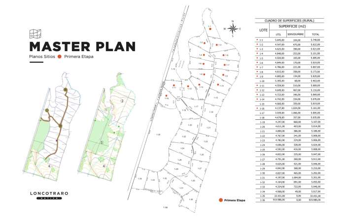 Plans Venta Parcelas en Condominio Loncotraro Nativo